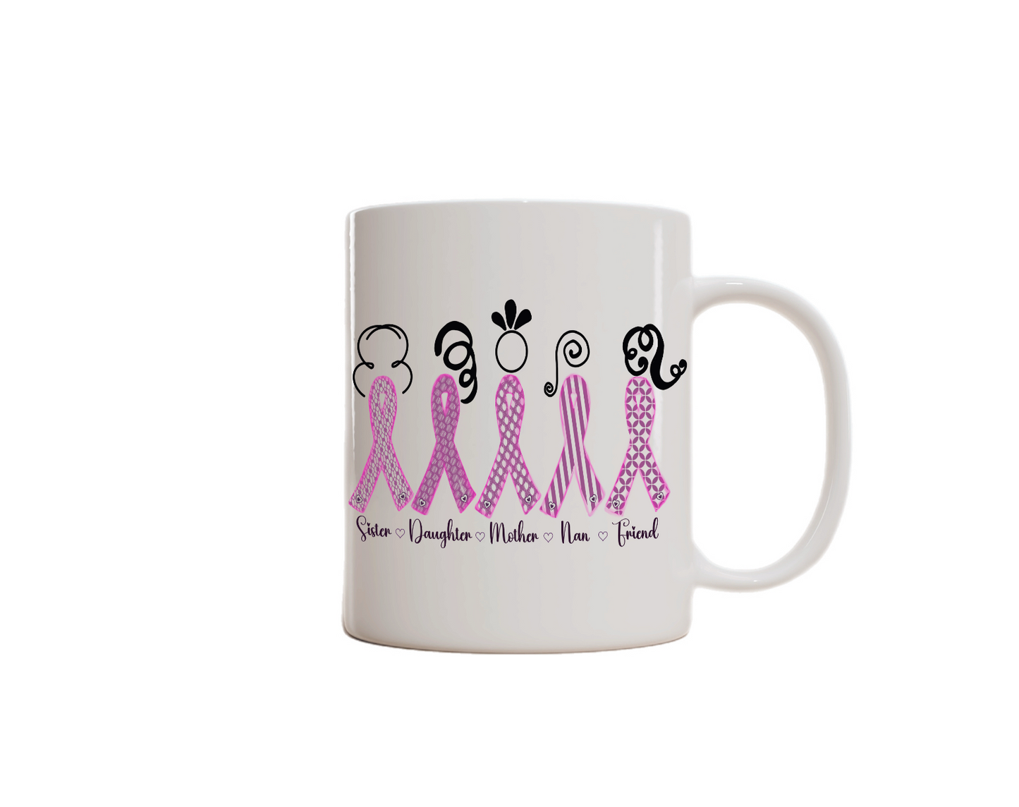 Sip with Purpose – Breast Cancer Awareness Mug